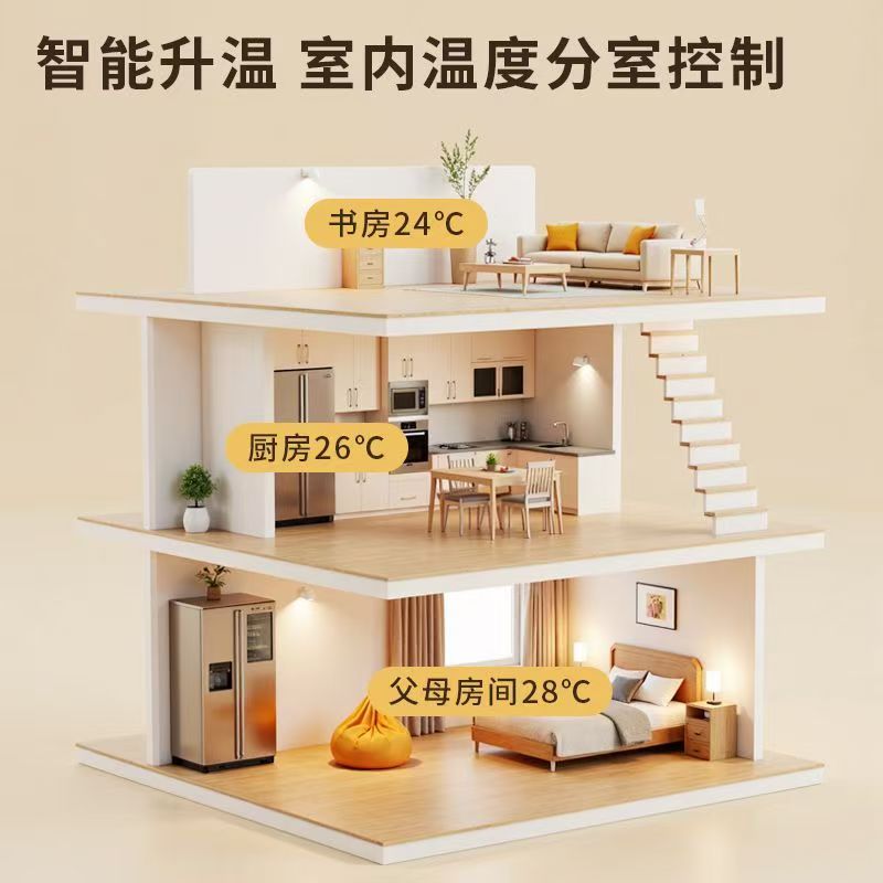 临夏 石墨烯电地暖公司哪家好？户型适配方案指南